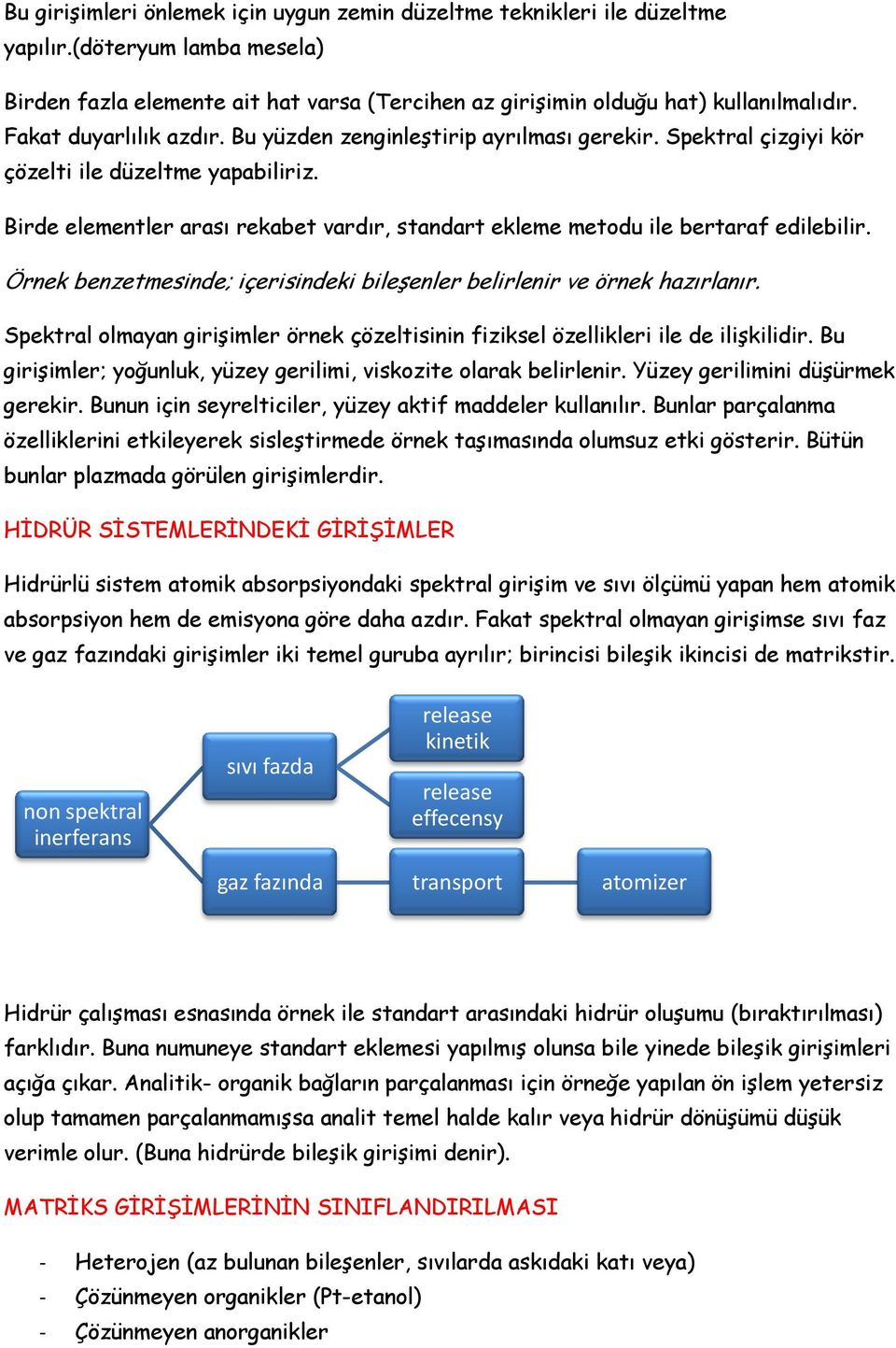 Birde elementler arası rekabet vardır, standart ekleme metodu ile bertaraf edilebilir. Örnek benzetmesinde; içerisindeki bileşenler belirlenir ve örnek hazırlanır.