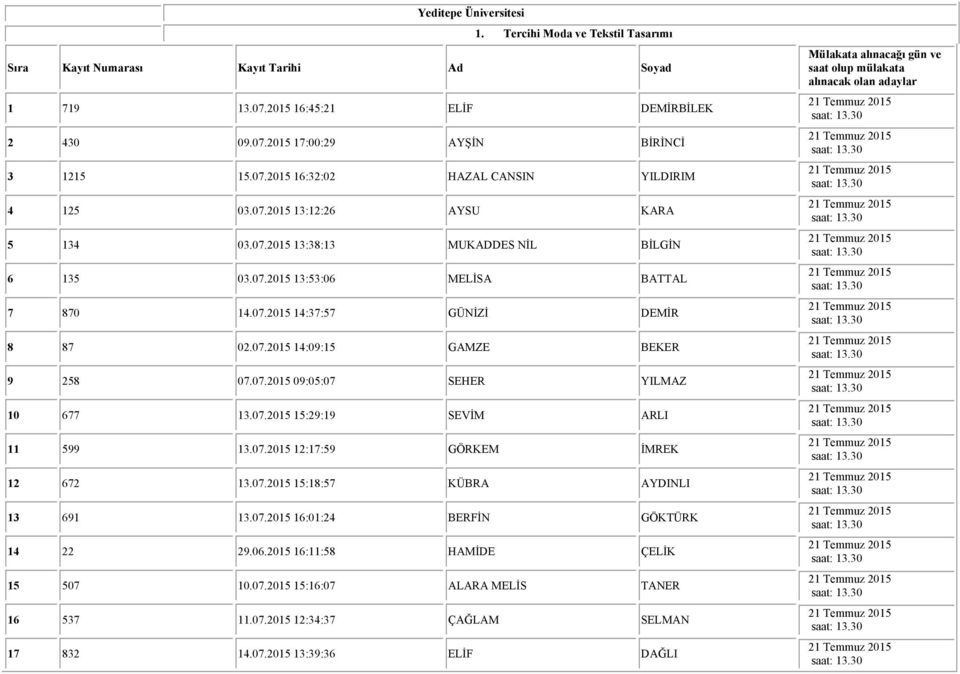 07.2015 09:05:07 SEHER YILMAZ 10 677 13.07.2015 15:29:19 SEVİM ARLI 11 599 13.07.2015 12:17:59 GÖRKEM İMREK 12 672 13.07.2015 15:18:57 KÜBRA AYDINLI 13 691 13.07.2015 16:01:24 BERFİN GÖKTÜRK 14 22 29.