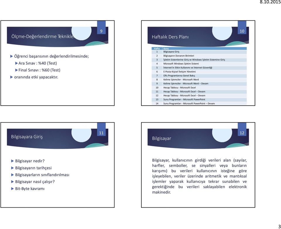 İnternet Güvenliği 6 E Posta Kişisel İletişim Yönetimi 7 Ofis Programlarına Genel Bakış 8 Kelime İşlemciler Microsoft Word 9 Kelime İşlemciler Microsoft Word Devam 10 Hesap Tablosu Microsoft Excel 11