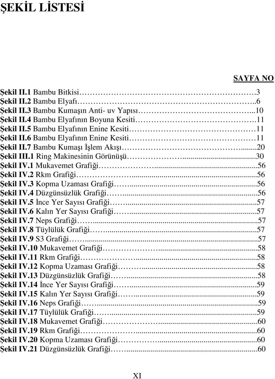 2 Rkm Grafiği...56 Şekil IV.3 Kopma Uzaması Grafiği...56 Şekil IV.4 Düzgünsüzlük Grafiği...56 Şekil IV.5 İnce Yer Sayısı Grafiği...57 Şekil IV.6 Kalın Yer Sayısı Grafiği...57 Şekil IV.7 Neps Grafiği.