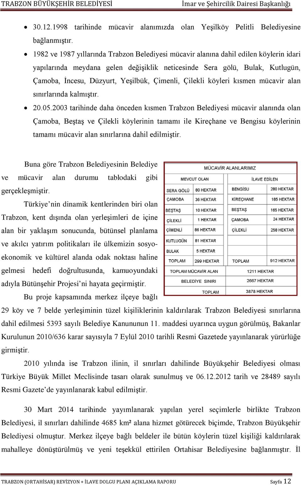 Çimenli, Çilekli köyleri kısmen mücavir alan sınırlarında kalmıştır. 20.05.