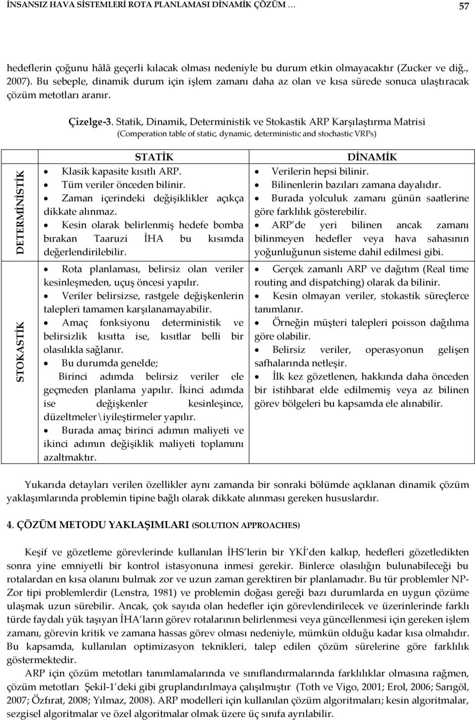 Statik, Dinamik, Deterministik ve Stokastik Karşılaştırma Matrisi (Comperation table of static, dynamic, deterministic and stochastic VRPs) STATİK Klasik kapasite kısıtlı. Tüm veriler önceden bilinir.