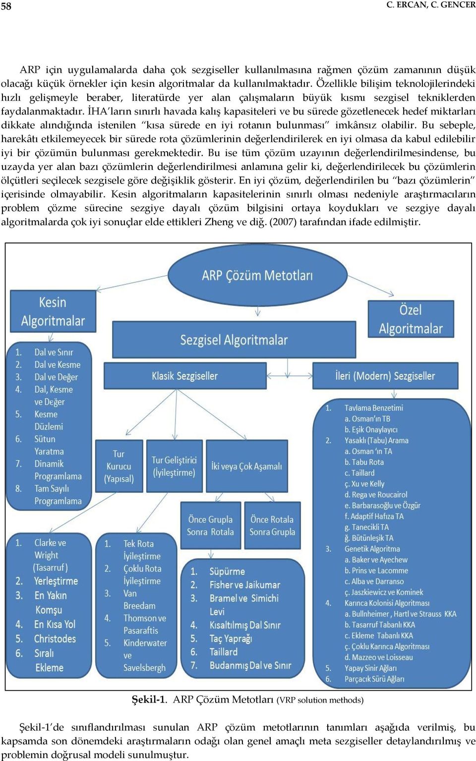 İHA ların sınırlı havada kalış kapasiteleri ve bu sürede gözetlenecek hedef miktarları dikkate alındığında istenilen kısa sürede en iyi rotanın bulunması imkânsız olabilir.