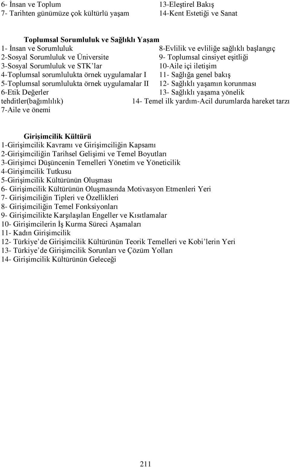 5-Toplumsal sorumlulukta örnek uygulamalar II 12- Sağlıklı yaşamın korunması 6-Etik Değerler 13- Sağlıklı yaşama yönelik tehditler(bağımlılık) 14- Temel ilk yardım-acil durumlarda hareket tarzı