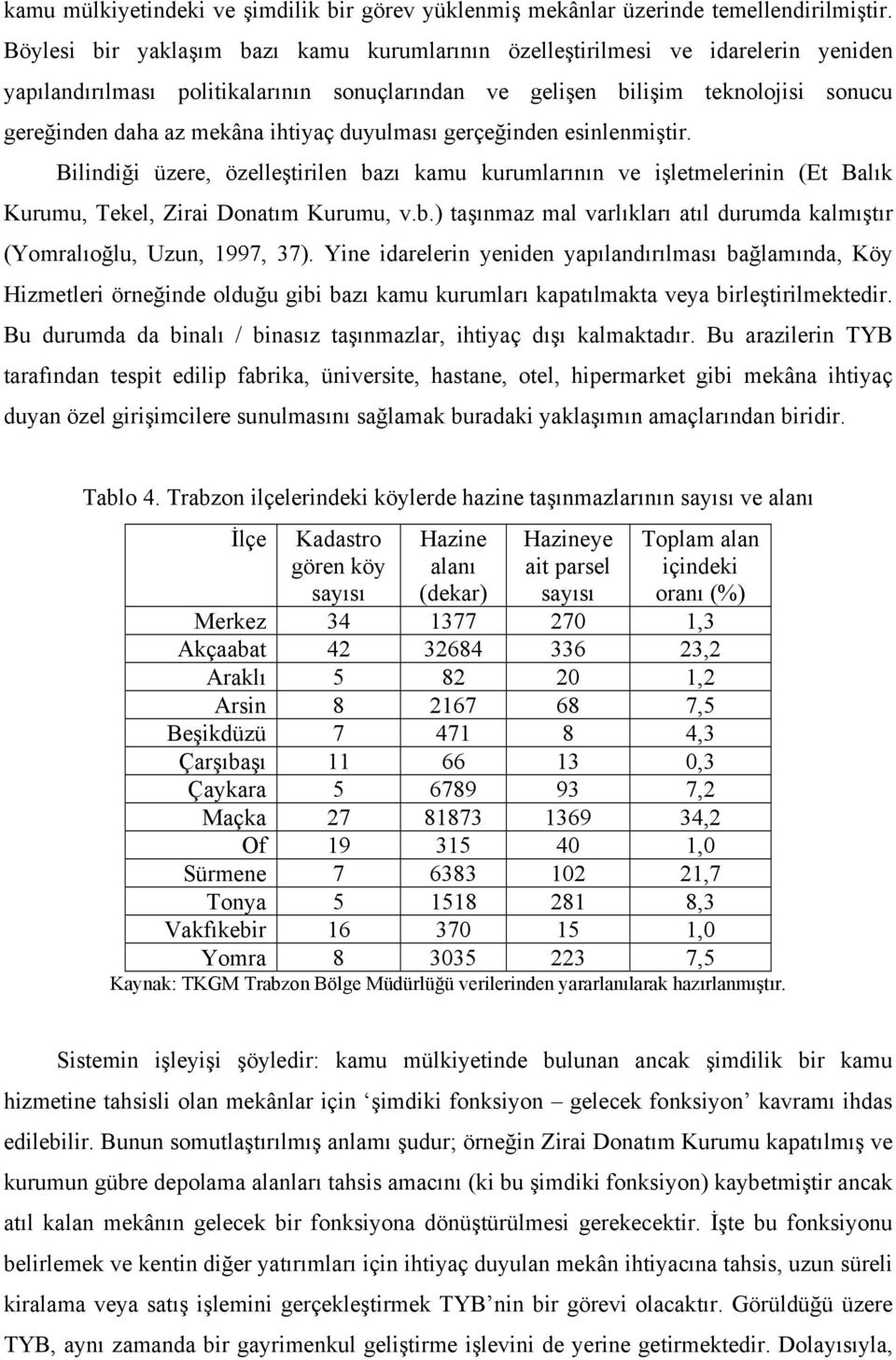 ihtiyaç duyulması gerçeğinden esinlenmiştir. Bilindiği üzere, özelleştirilen bazı kamu kurumlarının ve işletmelerinin (Et Balık Kurumu, Tekel, Zirai Donatım Kurumu, v.b.) taşınmaz mal varlıkları atıl durumda kalmıştır (Yomralıoğlu, Uzun, 1997, 37).