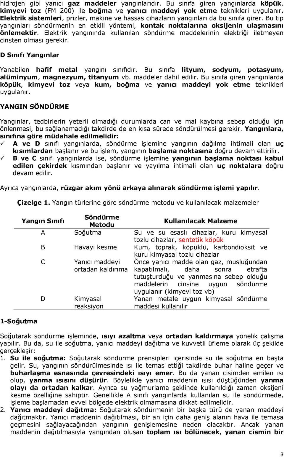 Elektrik yangınında kullanılan söndürme maddelerinin elektriği iletmeyen cinsten olması gerekir. D Sınıfı Yangınlar Yanabilen hafif metal yangını sınıfıdır.