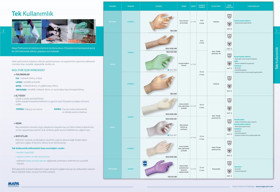 mm Mapa Professionnel çalışma ortamınız ne olursa olsun, ihtiyaçlarınızı karşılayacak geniş bir tek kullanımlık eldiven yelpazesi sunmaktadır.