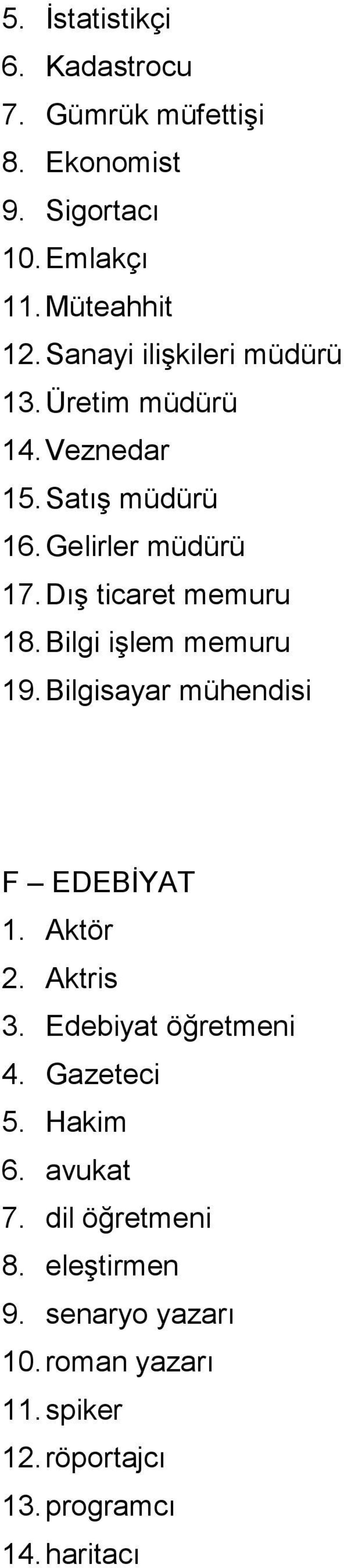 Dış ticaret memuru 18. Bilgi işlem memuru 19. Bilgisayar mühendisi F EDEBİYAT 1. Aktör 2. Aktris 3.