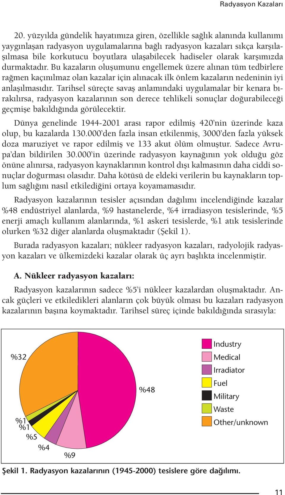 hadiseler olarak karşımızda durmaktadır. Bu kazaların oluşumunu engellemek üzere alınan tüm tedbirlere rağmen kaçınılmaz olan kazalar için alınacak ilk önlem kazaların nedeninin iyi anlaşılmasıdır.