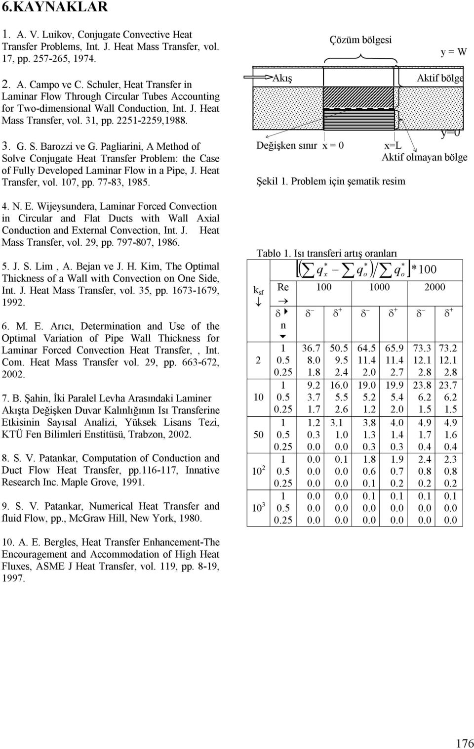 Pagliarini, A Method of Solve Conjugate Heat Transfer Problem: the Case of Fully Developed Laminar Flow in a Pipe, J. Heat Transfer, vol. 7, pp. 77-83, 985. 4. N. E.