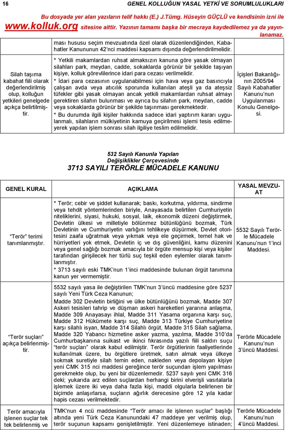 * Yetkili makamlardan ruhsat almaksızın kanuna göre yasak olmayan silahları park, meydan, cadde, sokaklarda görünür bir şekilde taşıyan kişiye, kolluk görevlilerince idari para cezası verilmelidir.