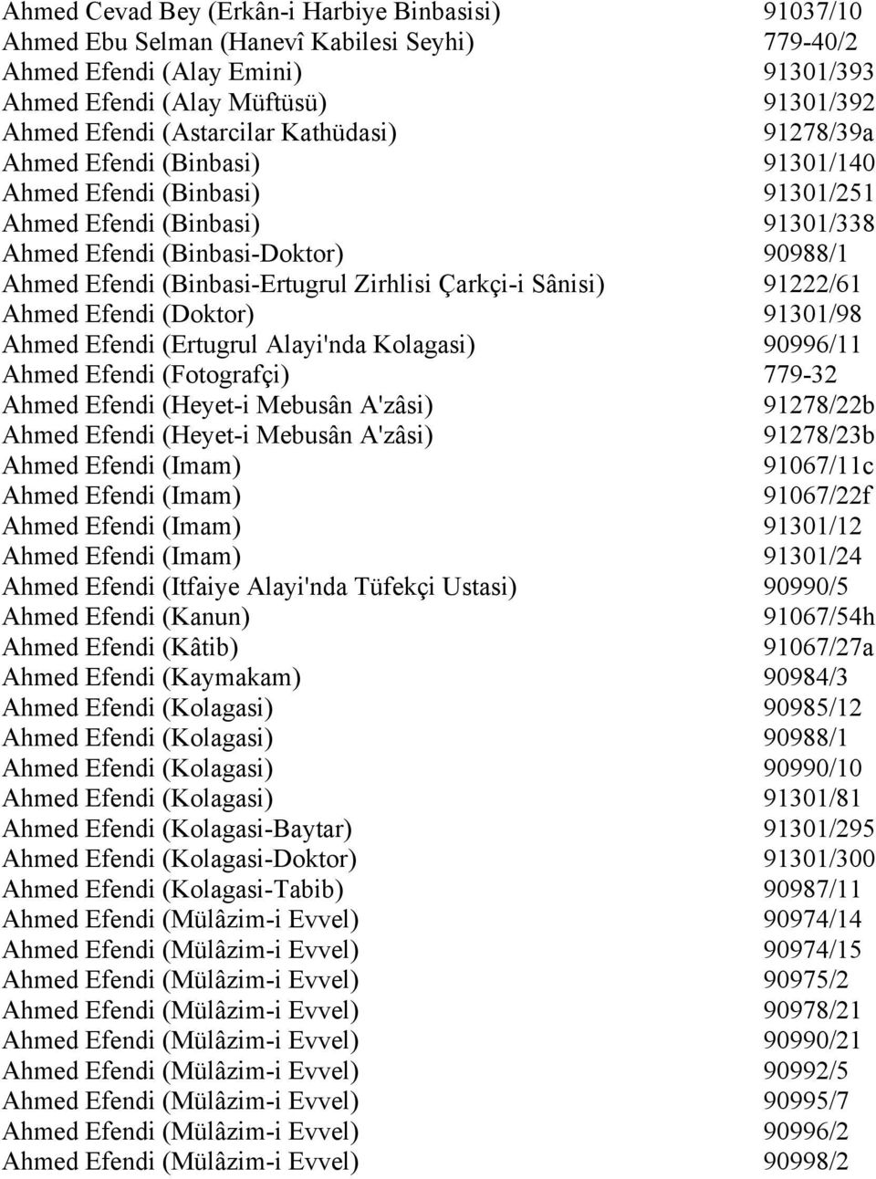 (Binbasi-Ertugrul Zirhlisi Çarkçi-i Sânisi) 91222/61 Ahmed Efendi (Doktor) 91301/98 Ahmed Efendi (Ertugrul Alayi'nda Kolagasi) 90996/11 Ahmed Efendi (Fotografçi) 779-32 Ahmed Efendi (Heyet-i Mebusân