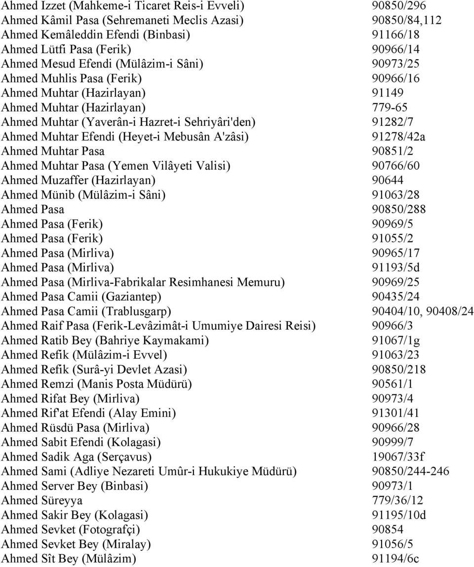 Ahmed Muhtar Efendi (Heyet-i Mebusân A'zâsi) 91278/42a Ahmed Muhtar Pasa 90851/2 Ahmed Muhtar Pasa (Yemen Vilâyeti Valisi) 90766/60 Ahmed Muzaffer (Hazirlayan) 90644 Ahmed Münib (Mülâzim-i Sâni)