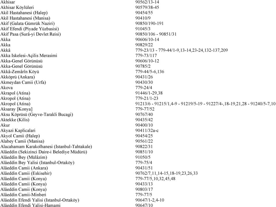 90606/10-12 Akka-Genel Görünüsü 90785/2 Akkâ-Zemârîn Köyü 779-44/5-6,136 Akköprü (Ankara) 90431/26 Akmeydan Camii (Urfa) 90430/30 Akova 779-24/4 Akrapol (Atina) 91446/1-29,38 Akropol (Atina)