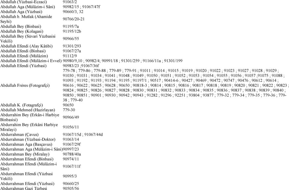 Efendi (Binbasi) 91067/27a Abdullah Efendi (Mülâzim) 91112/9 Abdullah Efendi (Mülâzim-i Evvel) 90980/9,10 ; 90982/4; 90991/18 ; 91301/259 ; 91166/11a ; 91301/199 Abdullah Efendi (Yüzbasi) Abdullah