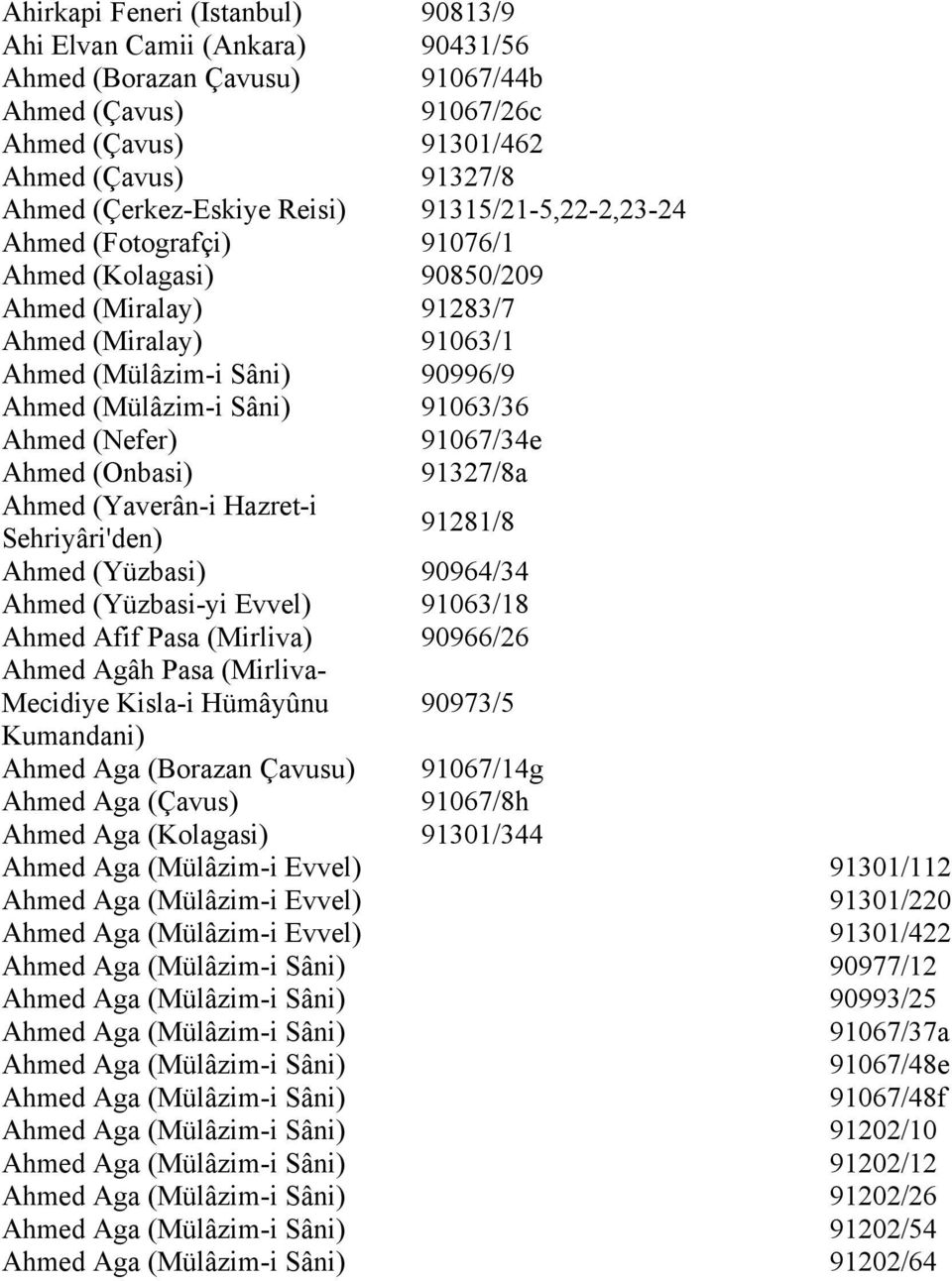 (Nefer) 91067/34e Ahmed (Onbasi) 91327/8a Ahmed (Yaverân-i Hazret-i 91281/8 Sehriyâri'den) Ahmed (Yüzbasi) 90964/34 Ahmed (Yüzbasi-yi Evvel) 91063/18 Ahmed Afif Pasa (Mirliva) 90966/26 Ahmed Agâh