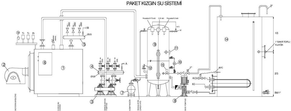 FLTÖR 6 0 5 " 0 C T Ø5 / MOTORİN RÜLÖRÜ KIZGIN SU KZNI