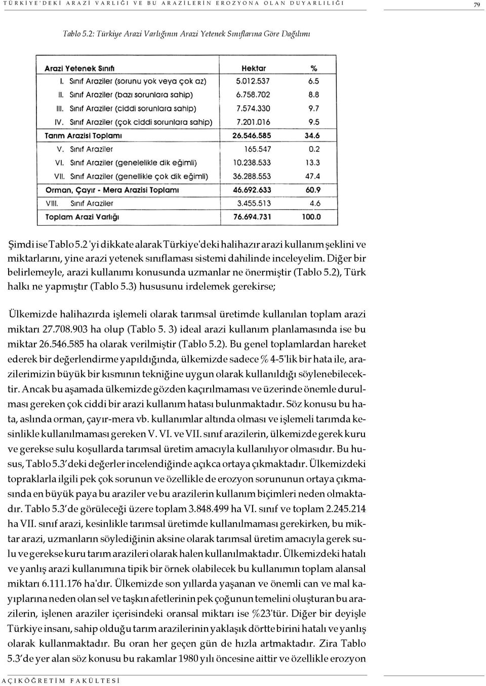 Diğer bir belirlemeyle, arazi kullanımı konusunda uzmanlar ne önermiştir (Tablo 5.2), Türk halkı ne yapmıştır (Tablo 5.