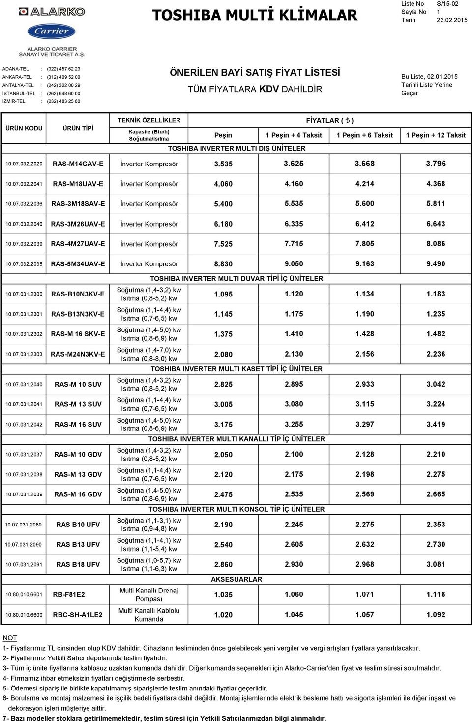 2015 ANTALYA-TEL : (242) 322 00 29 Tarihli Liste Yerine İSTANBUL-TEL : (262) 648 60 00 Geçer İZMİR-TEL : (232) 483 25 60 ÜRÜN KODU ÜRÜN TİPİ TEKNİK ÖZELLİKLER TOSHIBA INVERTER MULTI DIŞ ÜNİTELER 10.