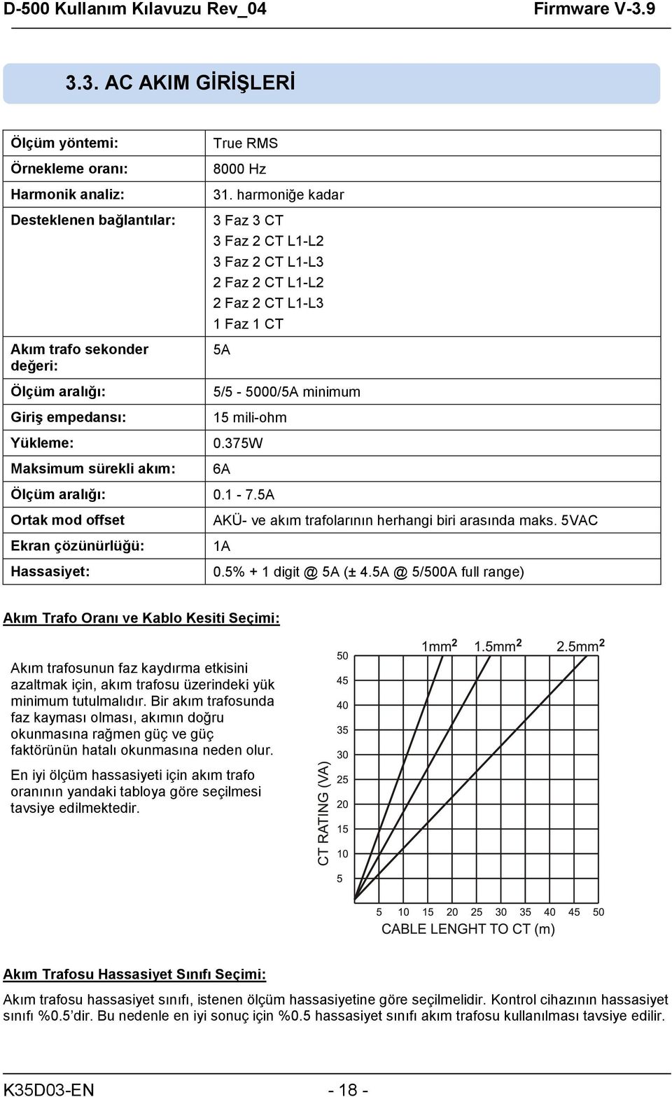 1-7.5A Ortak mod offset Ekran çözünürlüğü: Hassasiyet: AKÜ- ve akım trafolarının herhangi biri arasında maks. 5VAC 1A 0.5% + 1 digit @ 5A (± 4.