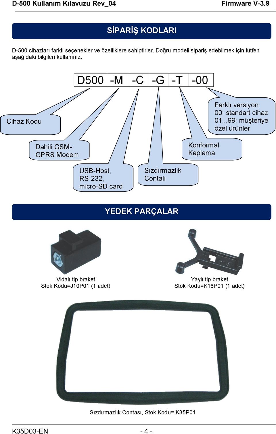 D500 -M -C -G -T -00 Cihaz Kodu Dahili GSM- GPRS Modem USB-Host, RS-232, micro-sd card Sızdırmazlık Contalı Konformal Kaplama