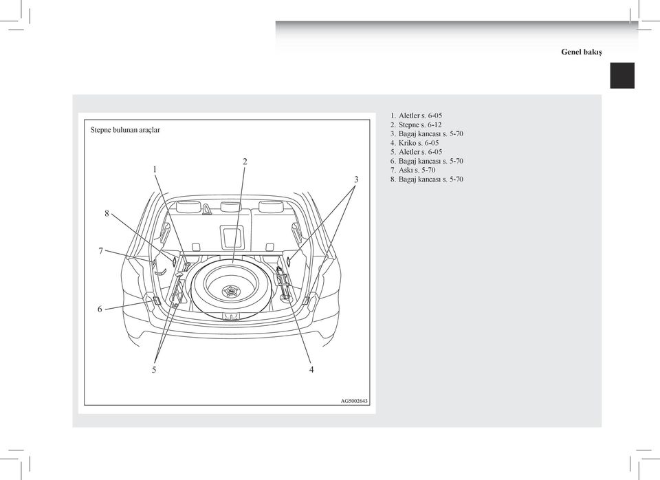 Kriko s. 6-05 5. Aletler s. 6-05 6.