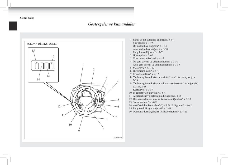3-51 Arka cam silecek ve yıkama düğmesi s. 3-55 5. Motor svici* s. 1-12 6. Hız kontrol svici* s. 4-44 7. Kontak anahtarı* s. 4-12 8. Yardımcı güvenlik sistemi sürücü tarafı diz hava yastığı s. 2-28 9.