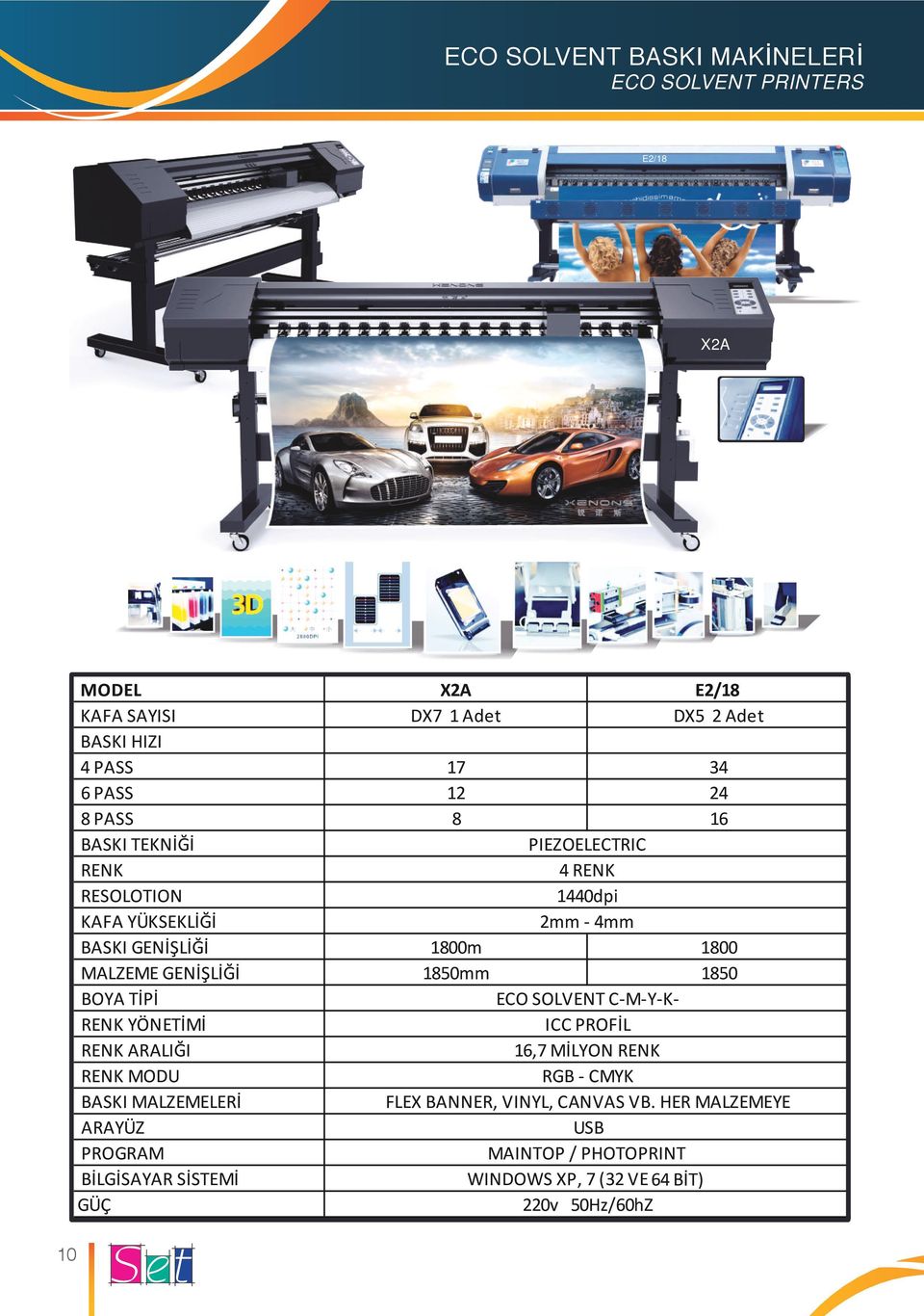 PROGRAM BİLGİSAYAR SİSTEMİ GÜÇ 10 X2A DX7 1 Adet E2/18 DX5 2 Adet 17 12 8 34 24 16 PIEZOELECTRIC 4 RENK 1440dpi 2mm - 4mm 1800m 1850mm 1800 1850 ECO SOLVENT