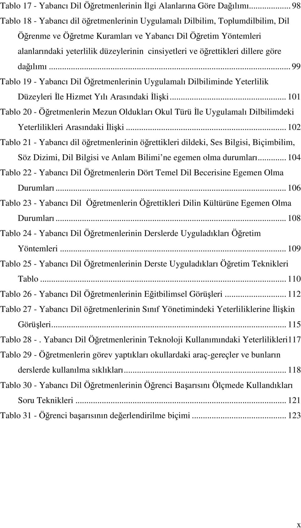 ve öğrettikleri dillere göre dağılımı... 99 Tablo 19 - Yabancı Dil Öğretmenlerinin Uygulamalı Dilbiliminde Yeterlilik Düzeyleri İle Hizmet Yılı Arasındaki İlişki.