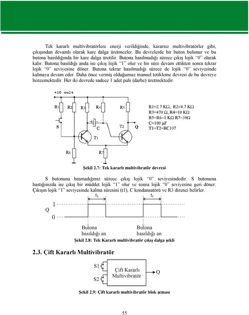 Butona basıldığı anda ise çıkış lojik olur ve bir süre devam ettikten sonra tekrar lojik seviyesine döner. Butona tekrar basılmadığı sürece de lojik seviyesinde kalmaya devam eder.