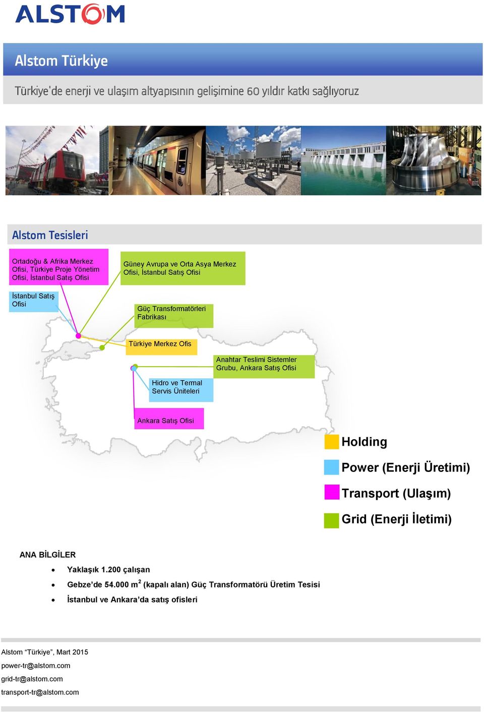 Ankara Satış Ofisi Hidro ve Termal Servis Üniteleri Ankara Satış Ofisi Holding Power (Enerji Üretimi) Transport (Ulaşım) Grid (Enerji