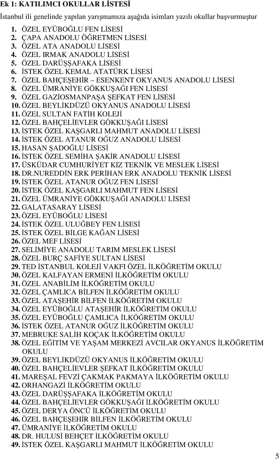 ÖZEL BEYLİKDÜZÜ OKYANUS ANADOLU 11. ÖZEL SULTAN FATİH KOLEJİ 12. ÖZEL BAHÇELİEVLER GÖKKUŞAĞI 13. İSTEK ÖZEL KAŞGARLI MAHMUT ANADOLU 14. İSTEK ÖZEL ATANUR OĞUZ ANADOLU 15. HASAN ŞADOĞLU 16.