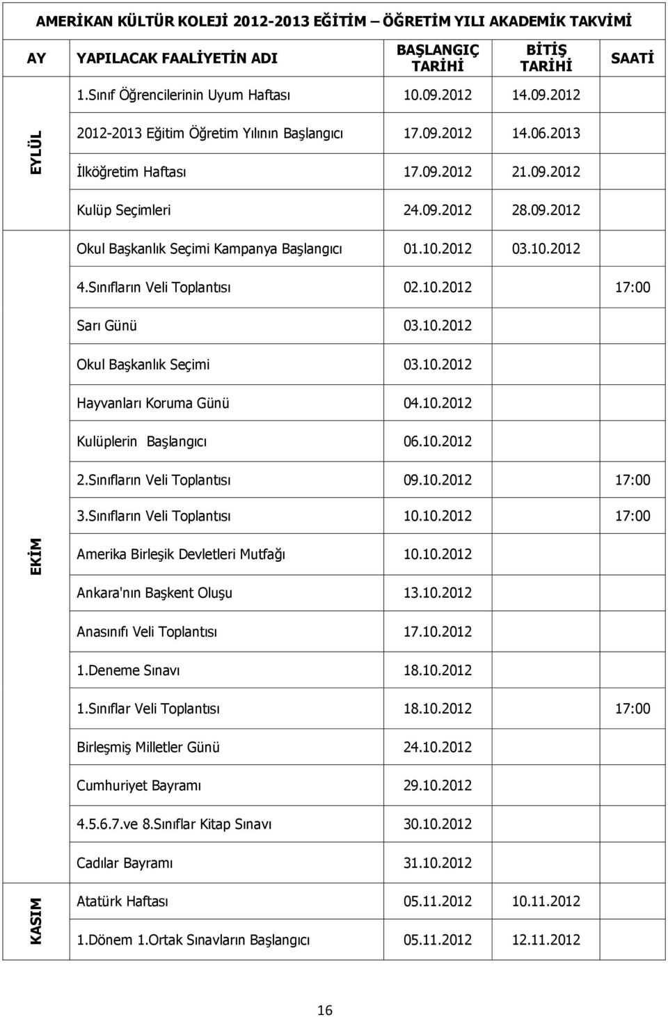 10.2012 03.10.2012 4.Sınıfların Veli Toplantısı 02.10.2012 17:00 Sarı Günü 03.10.2012 Okul Başkanlık Seçimi 03.10.2012 Hayvanları Koruma Günü 04.10.2012 Kulüplerin Başlangıcı 06.10.2012 2.