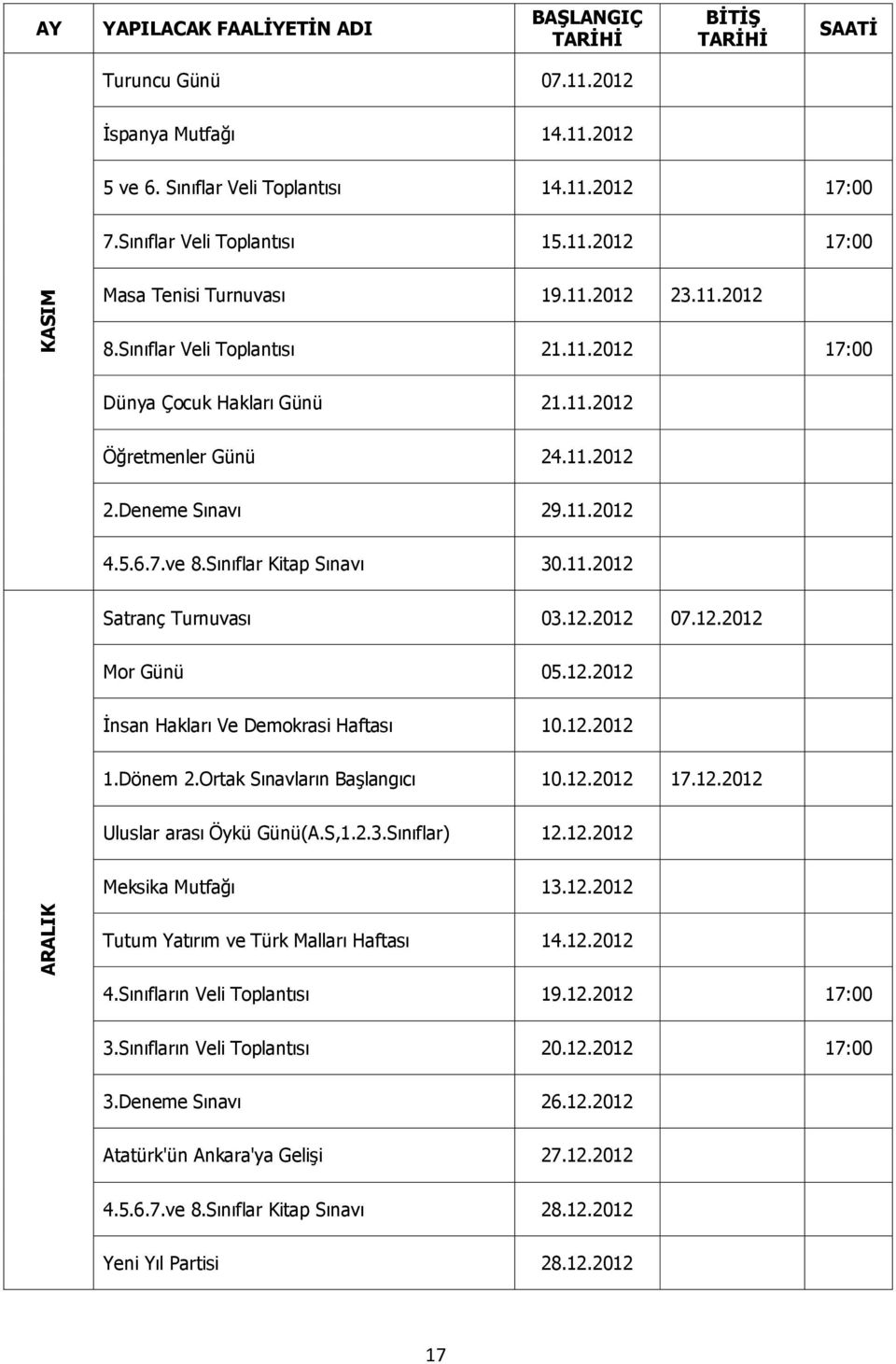 11.2012 4.5.6.7.ve 8.Sınıflar Kitap Sınavı 30.11.2012 Satranç Turnuvası 03.12.2012 07.12.2012 Mor Günü 05.12.2012 İnsan Hakları Ve Demokrasi Haftası 10.12.2012 1.Dönem 2.