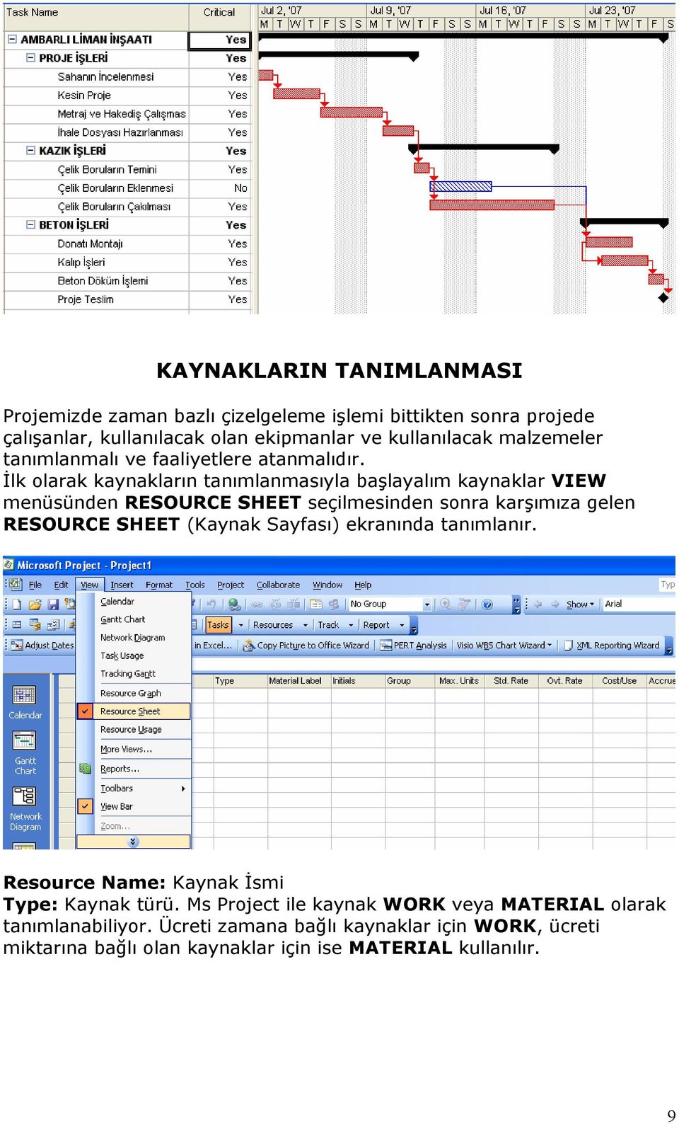 Đlk olarak kaynakların tanımlanmasıyla başlayalım kaynaklar VIEW menüsünden RESOURCE SHEET seçilmesinden sonra karşımıza gelen RESOURCE SHEET (Kaynak