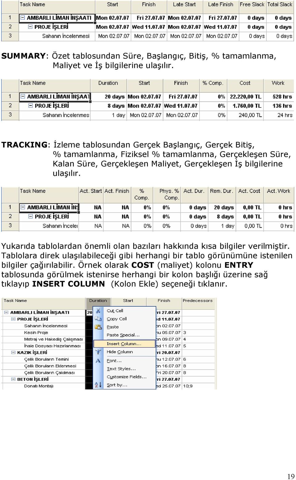 Gerçekleşen Đş bilgilerine ulaşılır. Yukarıda tablolardan önemli olan bazıları hakkında kısa bilgiler verilmiştir.