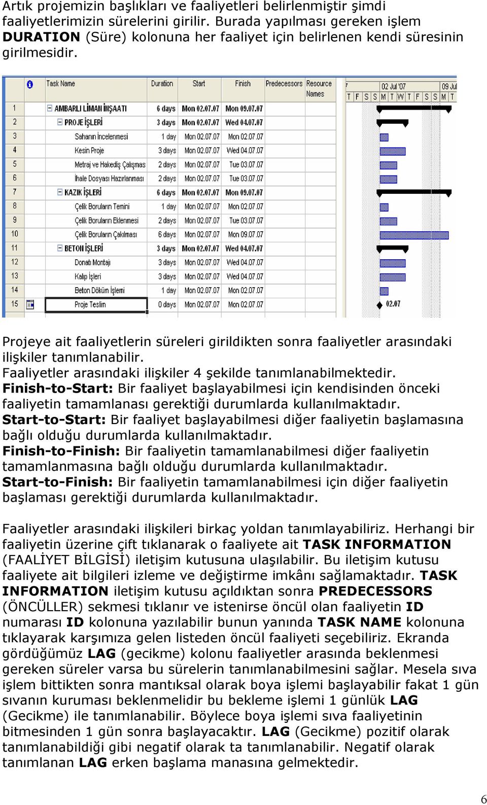 Projeye ait faaliyetlerin süreleri girildikten sonra faaliyetler arasındaki ilişkiler tanımlanabilir. Faaliyetler arasındaki ilişkiler 4 şekilde tanımlanabilmektedir.