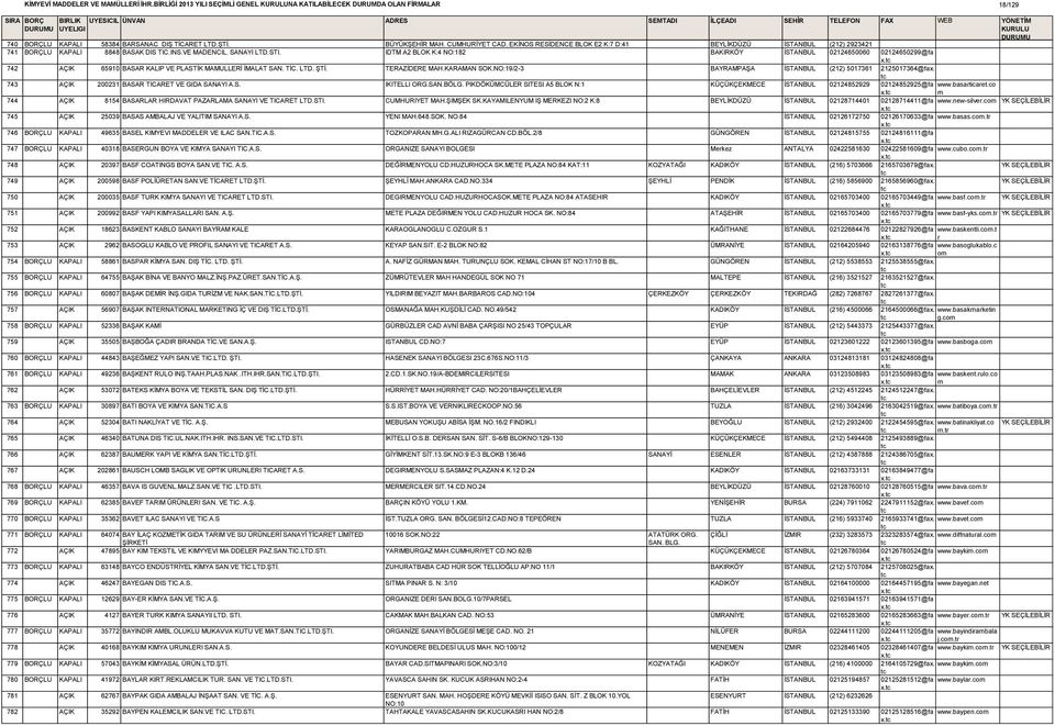 KARAMAN SOK.NO:19/2-3 BAYRAMPAŞA İSTANBUL (212) 5017361 2125017364@fax. 743 AÇIK 200231 BASAR TICARET VE GIDA SANAYI A.S. IKITELLI ORG.SAN.BÖLG.