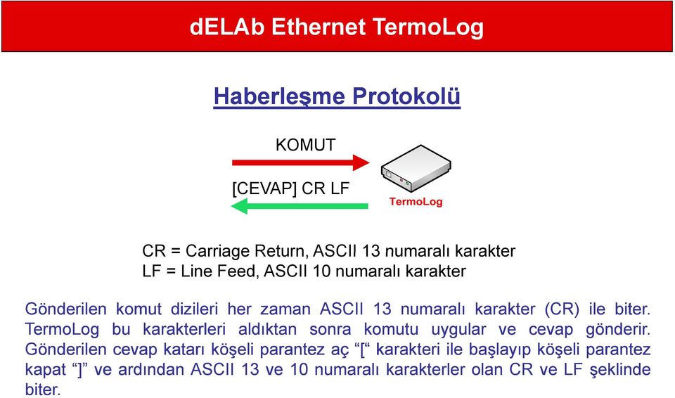 TermoLog bu karakterleri aldıktan sonra komutu uygular ve cevap gönderir.