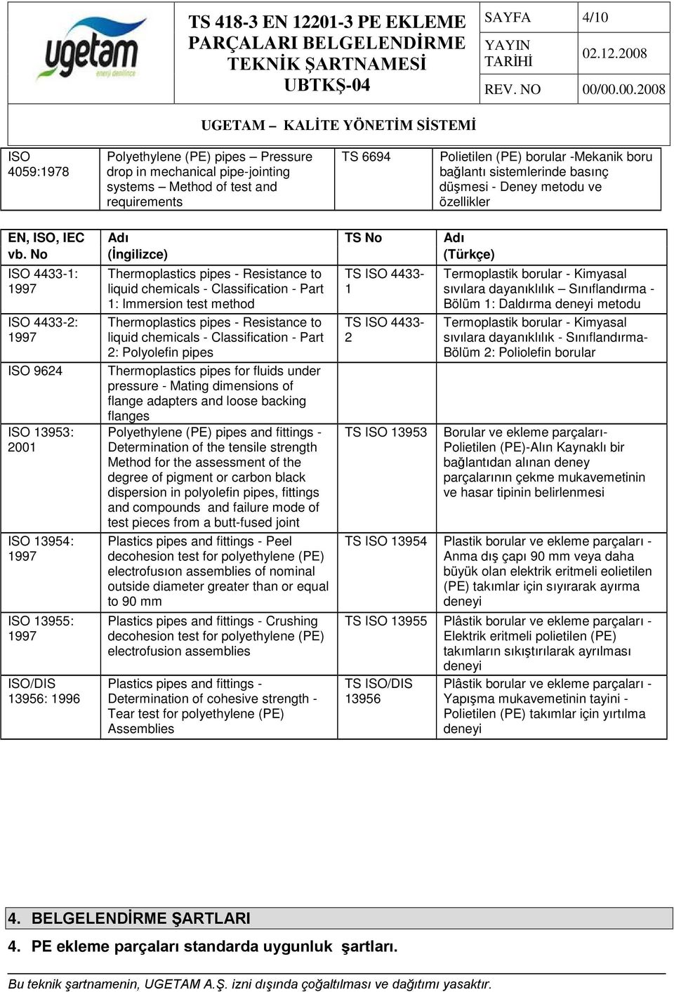 No (İngilizce) (Türkçe) ISO 4433-1: 1997 ISO 4433-2: 1997 ISO 9624 ISO 13953: 2001 ISO 13954: 1997 ISO 13955: 1997 ISO/DIS 13956: 1996 Thermoplastics pipes - Resistance to liquid chemicals -