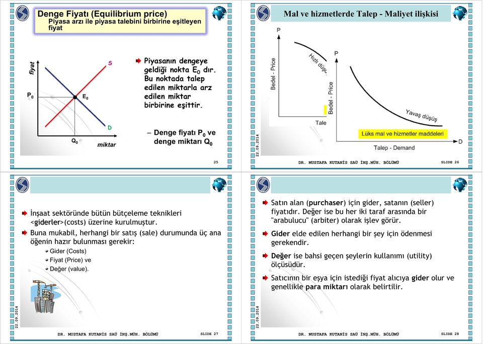 BÖLÜMÜ SLIDE 26 İnşaat sektöründe bütün bütçeleme teknikleri <giderler>(costs) üzerine kurulmuştur.