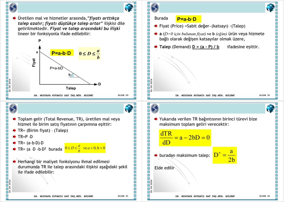 ve b (eğim) ürün veya hizmete bağlı olarak değişen katsayılar olmak üzere, Talep (Demand) D = (a P) / b ifadesine eşittir. 22.09.2014 Talep D 22.09.2014 DR. MUSTAFA KUTAİS SAÜ İŞ.MÜH.