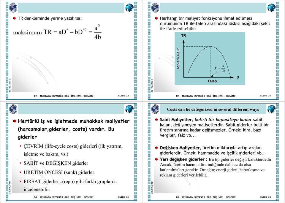 Bu giderler Sabit Maliyetler, belirli bir kapasiteye kadar sabit kalan, değişmeyen maliyetlerdir. Sabit giderler belli bir üretim sınırına kadar değişmezler. Örnek: kira, bazı vergiler, faiz vb... 22.