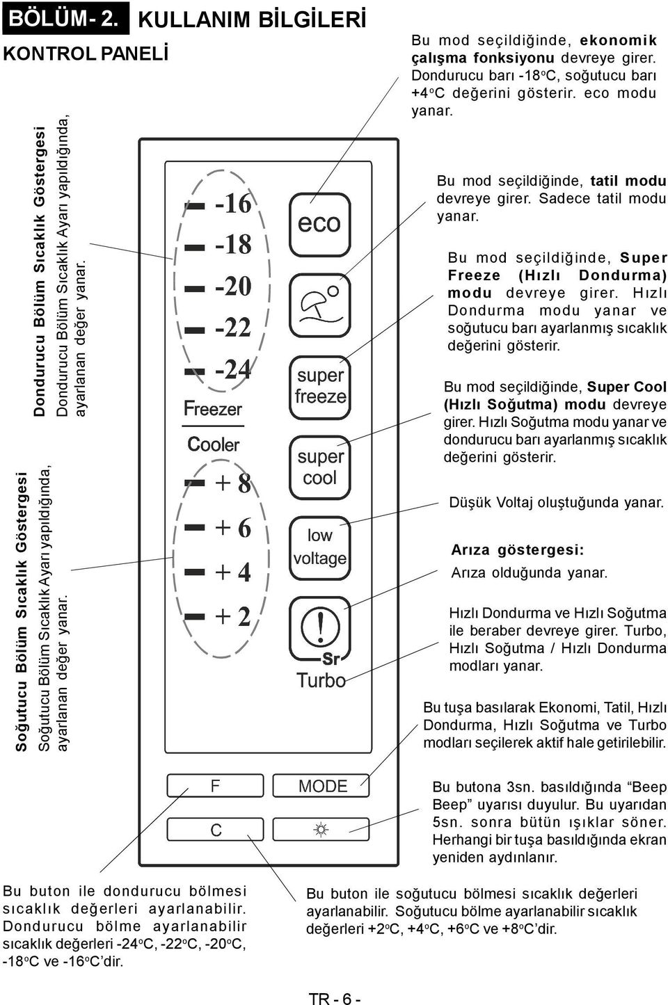 Dondurucu barı -18 o C, soğutucu barı +4 o C değerini gösterir. eco modu yanar. Bu mod seçildiğinde, tatil modu devreye girer. Sadece tatil modu yanar.