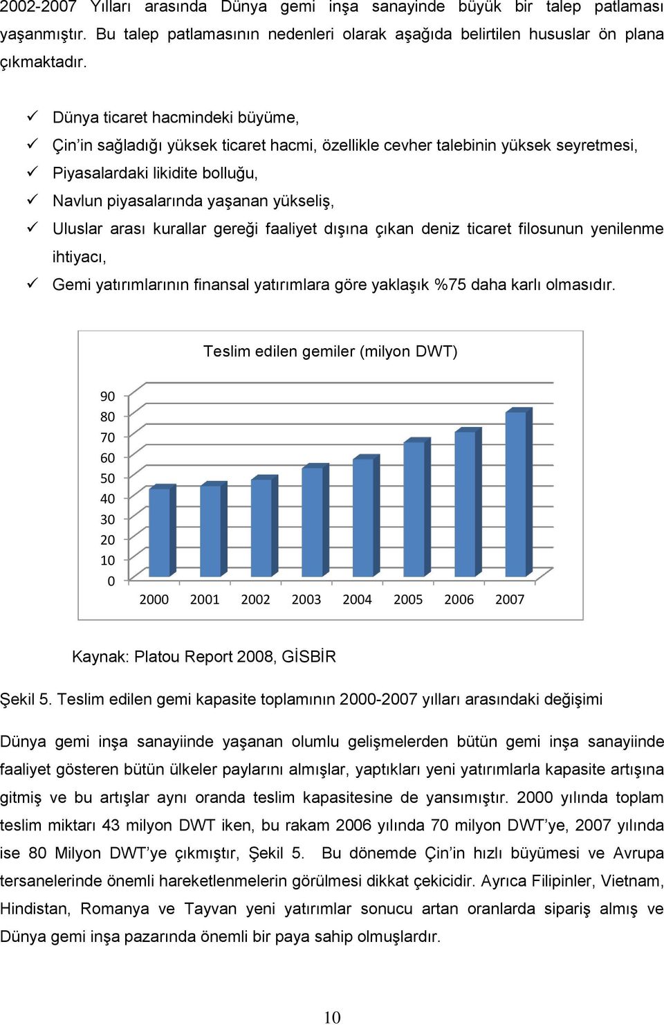 arası kurallar gereği faaliyet dışına çıkan deniz ticaret filosunun yenilenme ihtiyacı, Gemi yatırımlarının finansal yatırımlara göre yaklaşık %75 daha karlı olmasıdır.