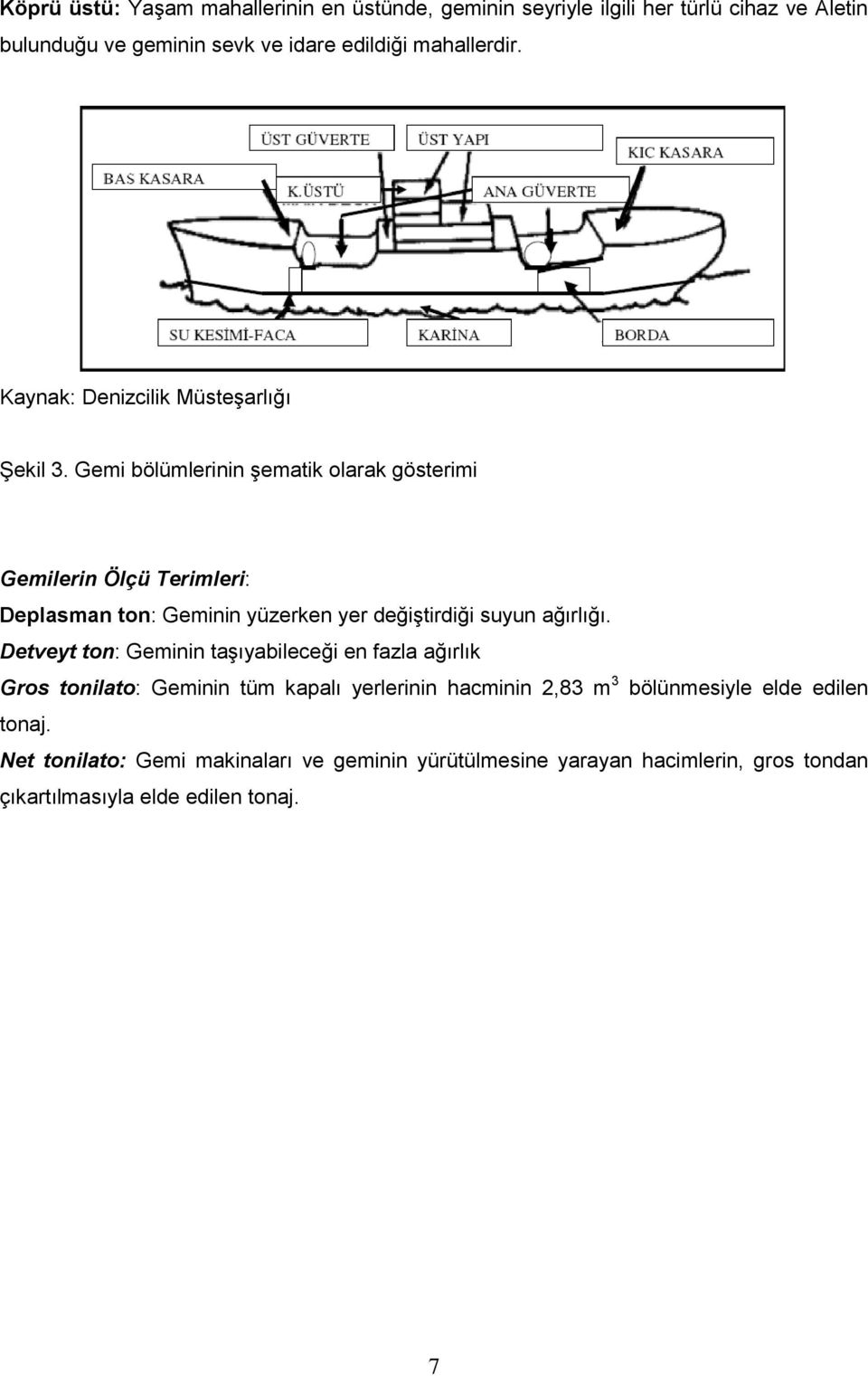 Gemi bölümlerinin şematik olarak gösterimi Gemilerin Ölçü Terimleri: Deplasman ton: Geminin yüzerken yer değiştirdiği suyun ağırlığı.