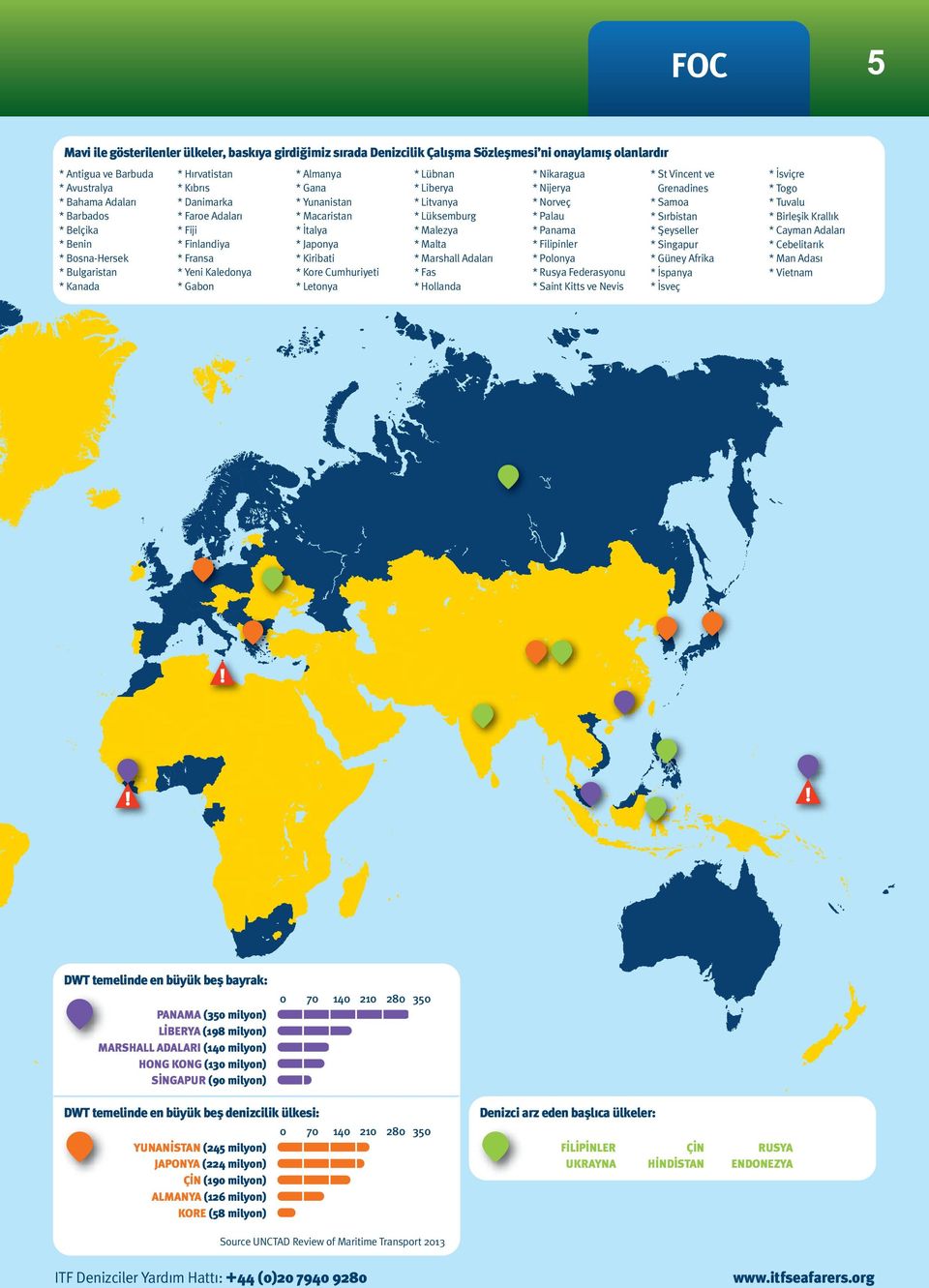 Japonya * Kiribati * Kore Cumhuriyeti * Letonya * Lübnan * Liberya * Litvanya * Lüksemburg * Malezya * Malta * Marshall Adaları * Fas * Hollanda * Nikaragua * Nijerya * Norveç * Palau * Panama *