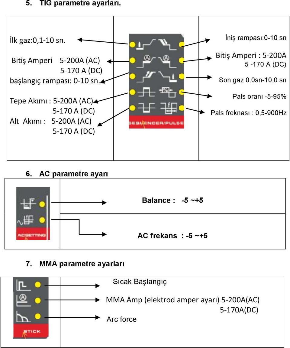 5-170 A (DC) Son gaz 0.0sn-10,0 sn Pals oranı -5-95% Pals freknası : 0,5-900Hz 6.
