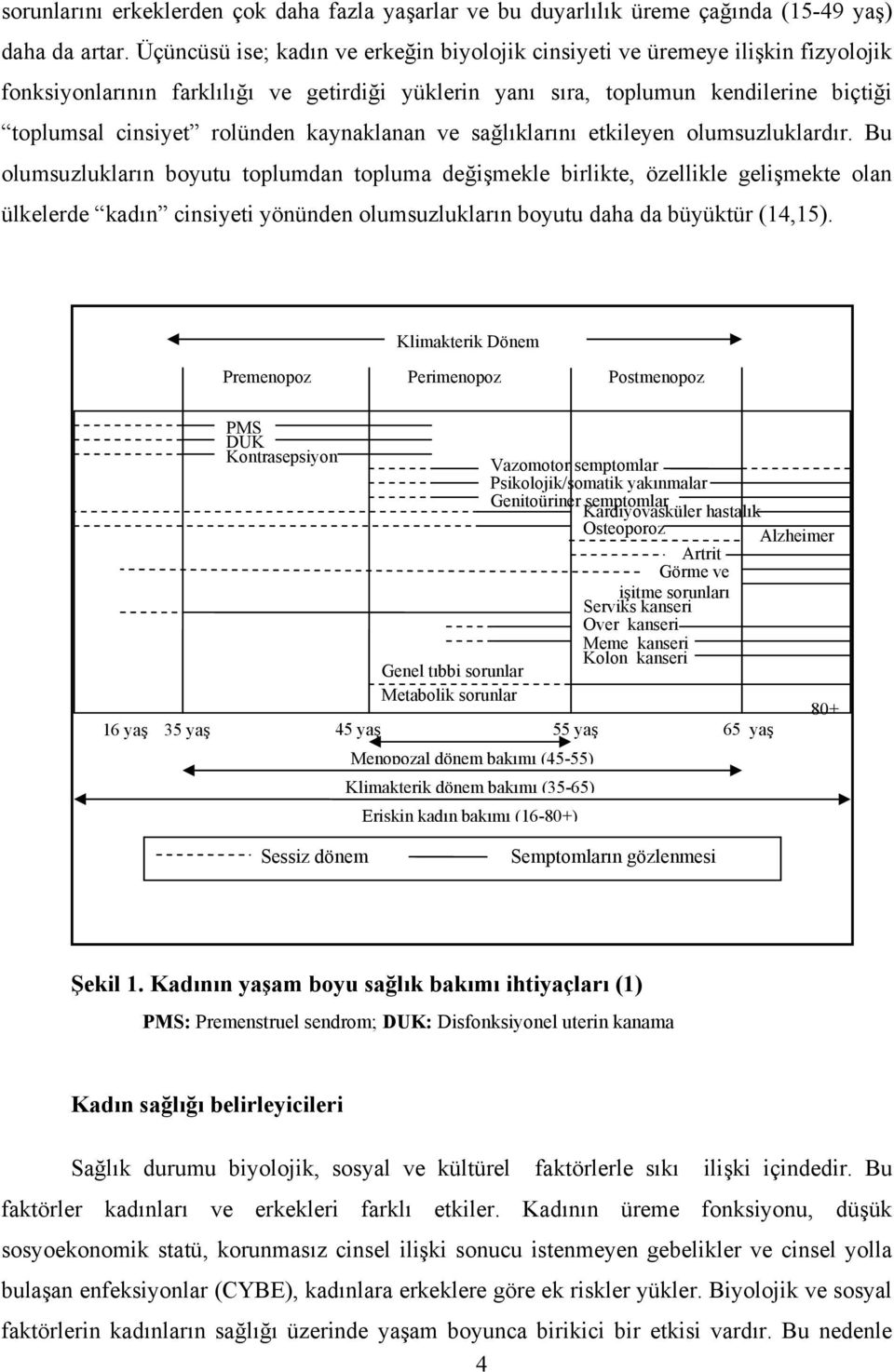 kaynaklanan ve sağlıklarını etkileyen olumsuzluklardır.