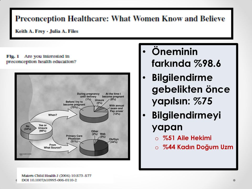 yapılsın: %75 Bilgilendirmeyi